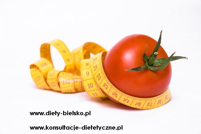 Profesjonalne konsultacje dietetyczne      www.diety-bielsko.pl