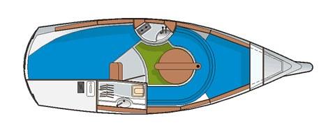 Czarter jachtu Sasanka VIVA 700, Giżycko, warmińsko-mazurskie