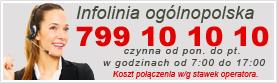 Szybkie pożyczki do 2000 zł w MORGIS.PL, Radom, mazowieckie