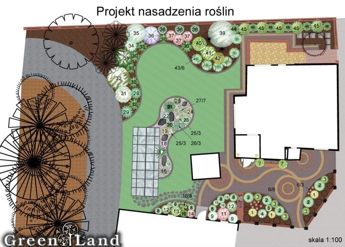 Projektowanie ogrodów, ogrody, wizualizacje ogrodów, projekty , Łomża, Białystok, Kolno, Augustów, podlaskie