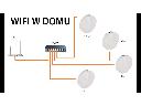 Sieć domowa lan wifi netia orange plus dialog router repeater łódz , Łódź (łódzkie)