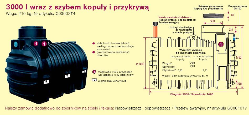 Zbiorniki podziemne z rotomouldingu, Pruszków, mazowieckie