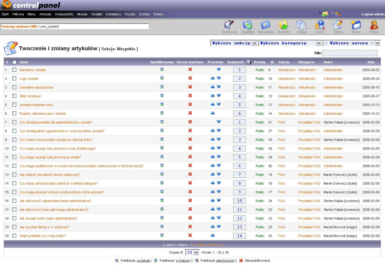 Panel administracyjny - lista artykulów