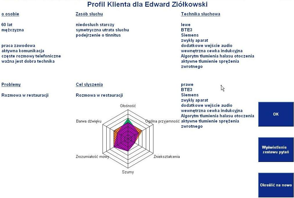 Aparaty słuchowe, badanie słuchu aparaty zauszne, Łódź, łódzkie