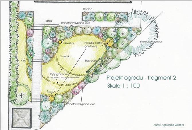 KREATYWNE ROZWIĄZANIA - projektowanie zieleni!!!, Białystok, podlaskie