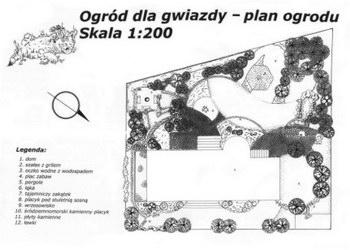 Projektowanie ogrodów - REWELACYJNE CENY!!, Warszawa, mazowieckie