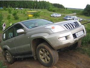 RAJDY SAMOCHODOWE, RAJDY 4x4, Poznań, wielkopolskie