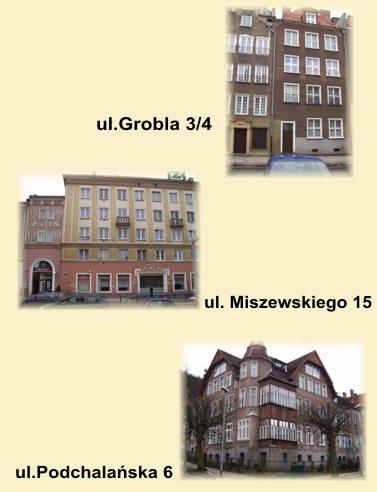 Zarządzanie i administrowanie nieruchomościami, Gdańsk, pomorskie