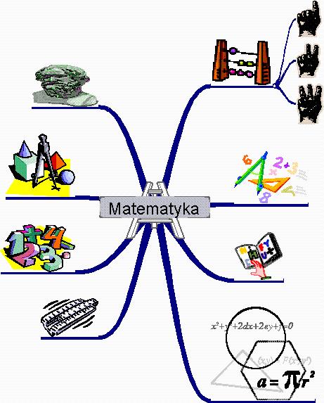 Matematyka