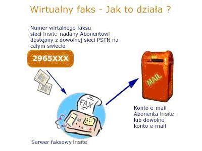 fax2mail - kliknij, aby powiększyć