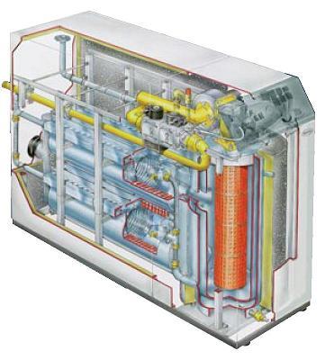 kocioł kondensacyjny