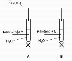 CHEMIA- korepetycje z chemii, matura, gimnazjum, Kraków, małopolskie