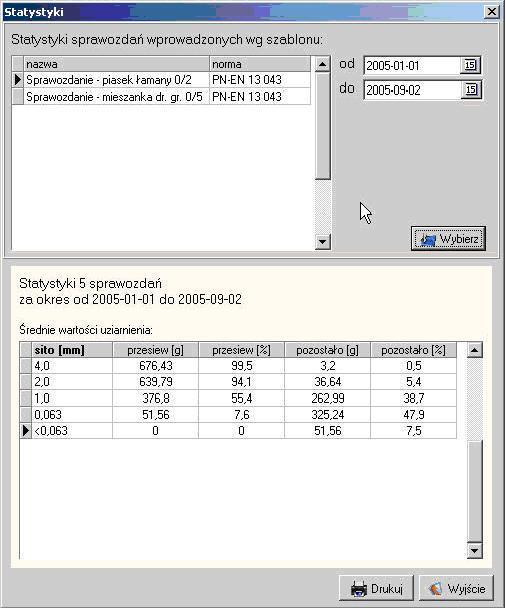 SYSTEmLAB-program napisany dla Kopalni Bazalt-zarządzanie pracą laboratorium w Kopalni Kruszyw