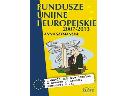 Fundusze unijne i europejskie - Anna Szymańska, cała Polska