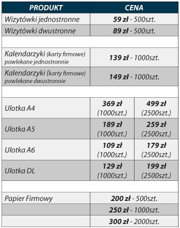 Cennik produktów