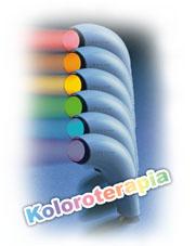 Lampa bioptron compact z kolorowymi filtrami