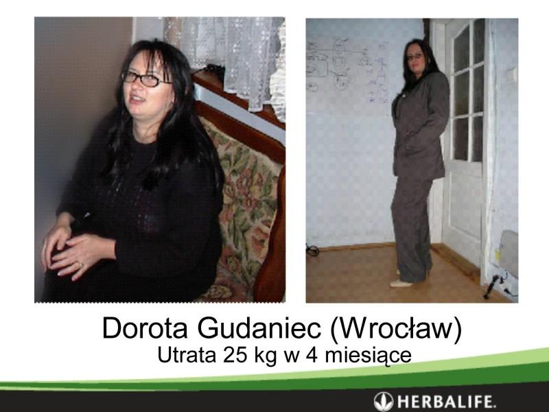 Dorota Gudaniec - Utrata 25 kg w 4 miesiące
