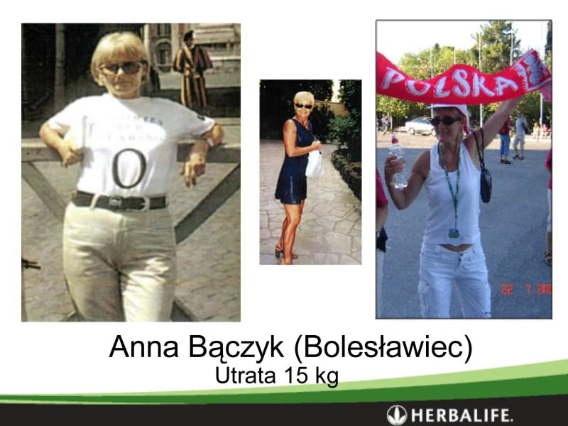 Anna Bączyk - Utrata 15 kg