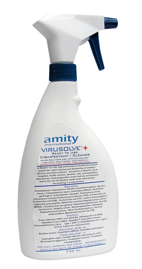 VIRUSOLVE +  - GOTOWY DO  UŻYCIA  SPRYSKIWACZ