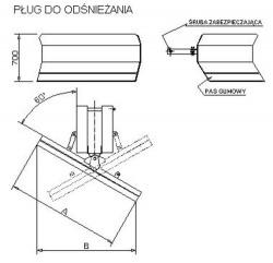 Pługi do odśnieżania , Wrocław, dolnośląskie