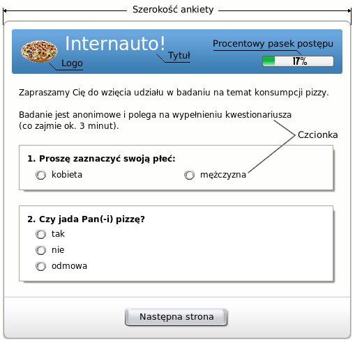 NET-ANKIETY.PL