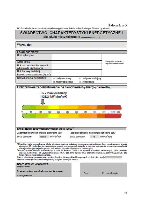 certyfikat energetyczny lokalu mieszkalnego