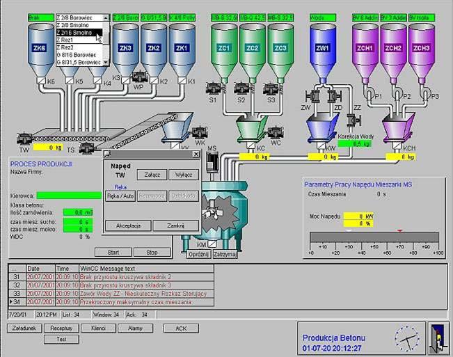 System sterowania instalacji do produkcji betonu