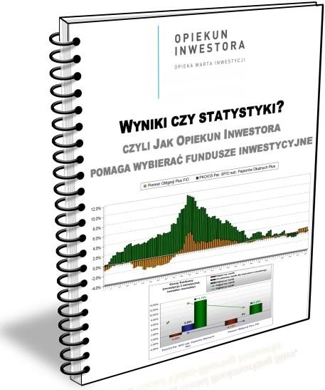 Przykładowy raport - jak dobierać fundusze inwestycyjne