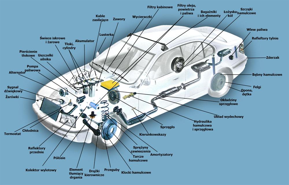 Akumulator Autopart 180Ah EN1000A 12V Warszawa, mazowieckie