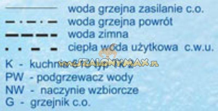 Kuchnia węglowa TK2 (nazwa wyrobu: lewa zabudowa)