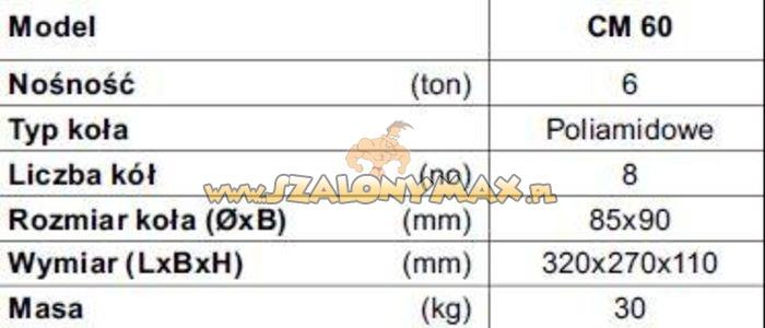 Wózek jezdny do transportu maszyn CM60(udźwig:6T