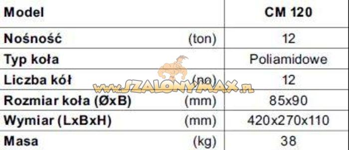 Wózek jezdny do transportu maszynCM120udźwig:12T