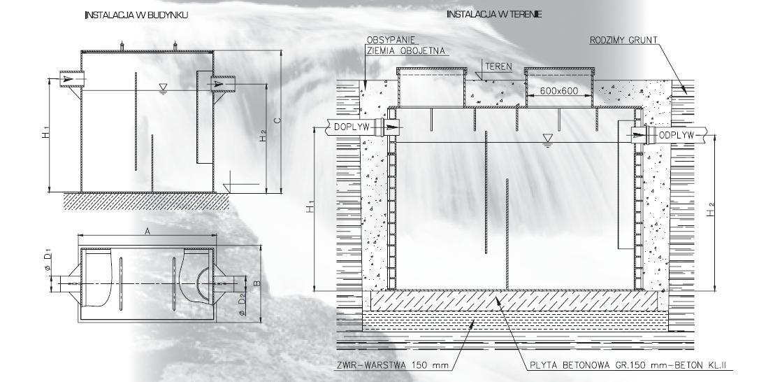 SEPARATOR TŁUSZCZÓW, SEPARATORY: EKOSYSTEM EOT, Jawiszowice, małopolskie