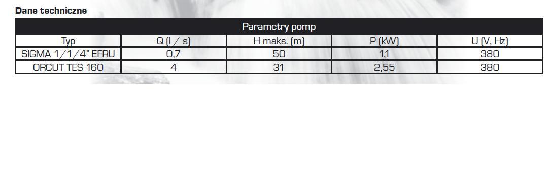 PRZEPOMPOWNIE ŚCIEKÓW SUROWYCH, POMPY, POMPOWNIE, Jawiszowice, małopolskie