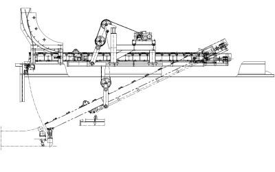 Continuous casting line 2