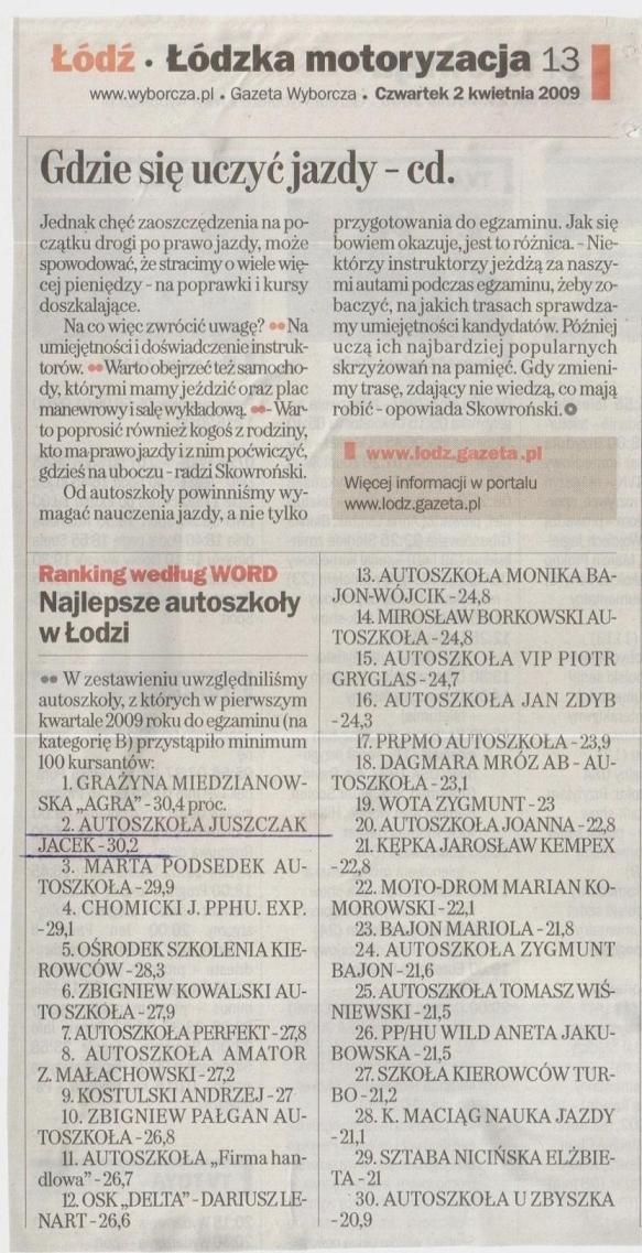 II miejsce w rankingu WORD i Gazety Wyborczej 