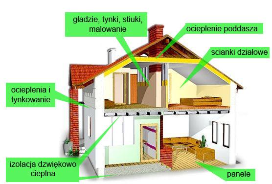 Sufity podwieszane,g-k,Armstrong,Elewacje,Bielsko, Bielsko-Biała, śląskie