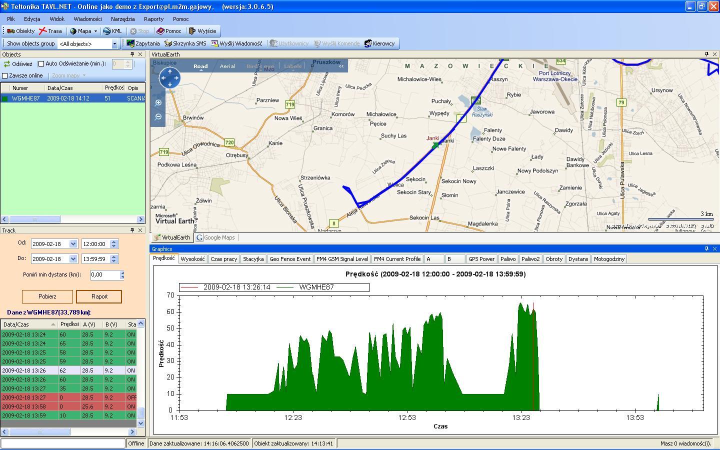Monitoring logistyczny, GPS, Cała Polska, Sochaczew, mazowieckie