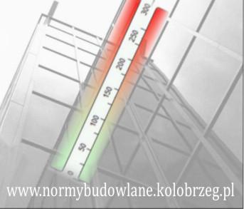 Świadectwo energetyczne Koszalin, zachodniopomorskie