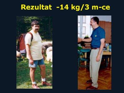 -14 kg przez 3 miesiące