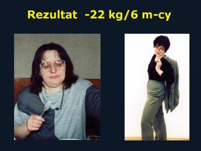 -22 kg w 6 miesięcy