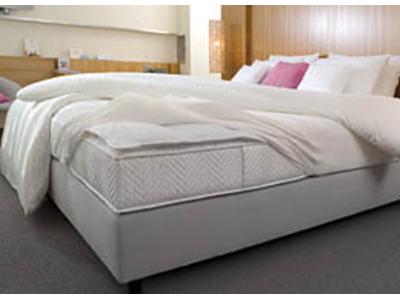 Wyposażenie hoteli oraz pensjonatów (łóżko oraz materac) - kliknij, aby powiększyć