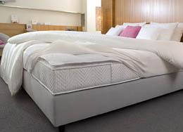 Wyposażenie hoteli oraz pensjonatów (łóżko oraz materac)