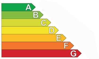 KURS  Certyfikaty energetyczne   KRAKóW, małopolskie