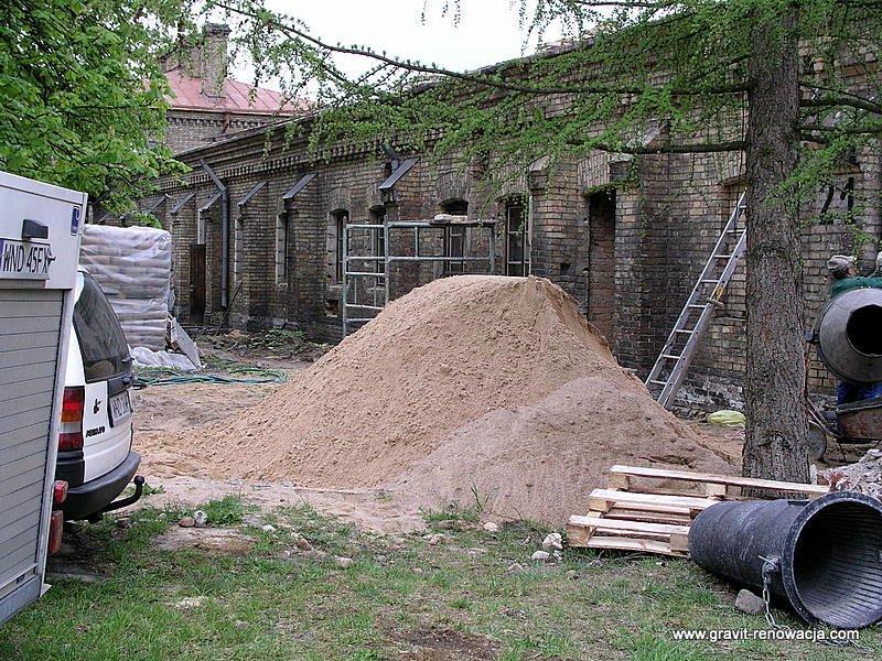 Piaskowanie Toruń., kujawsko-pomorskie