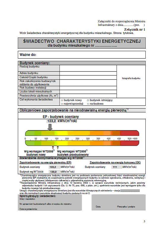 Świadectwo charakterystyki energetycznej