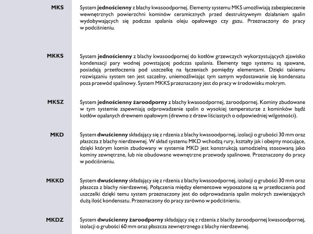 opis systemów kominowych