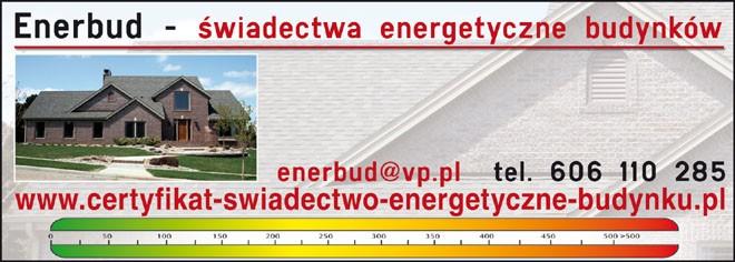 Świadectwa energetyczne budynków