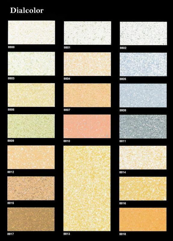 Zmywalne Tapety DIALCOLOR