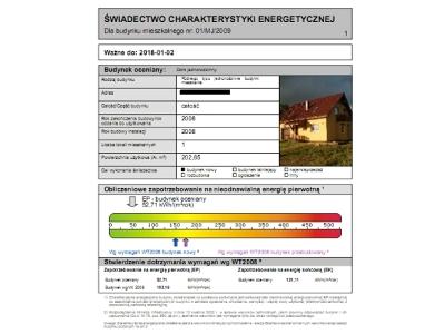 Zdjęcie nr 1 - kliknij, aby powiększyć